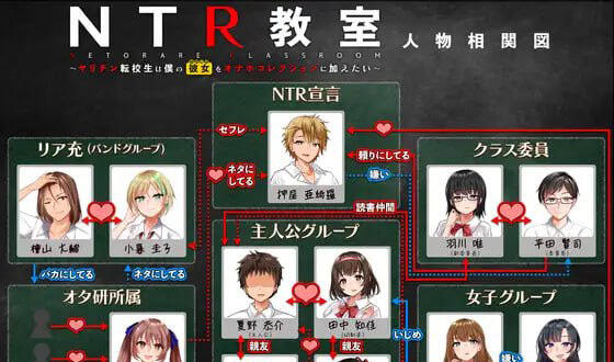 NTR教室~转校生第一天就宣布要睡走所有人女友  | v1.006 | 汉化版 【PC+安卓】-遇见萝莉
