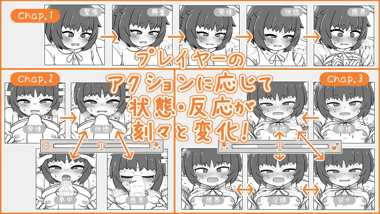 图片[3]-青梅竹马亲密关系模拟 幼馴染なかよしシミュレーション | v1.0.1.1 | 官中-遇见萝莉