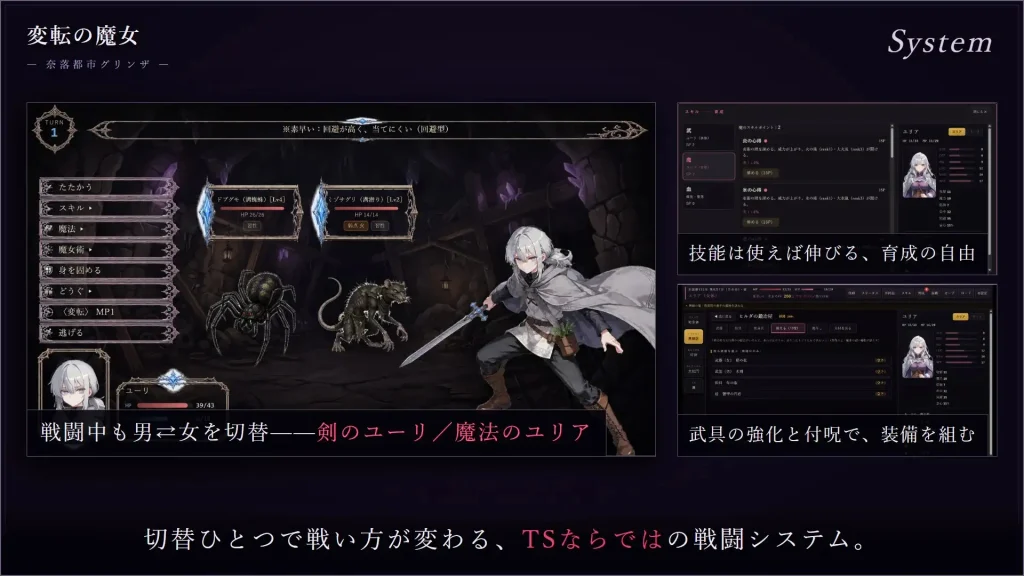 图片[1]-性转魔女—奈落都市格林扎  変転の魔女 ー奈落都市グリンザ | v1.0.7 | 汉化-遇见萝莉